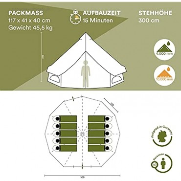Skandika Tipii 400 500 Zelt für 8 10 Personen | Wasserdichtes Baumwollzelt Baumwolle 4000 mm Wassersäule Moskitonetz am Eingang und Fenster Makramee | Jurtezelt Glampingzelt Festivalzelt