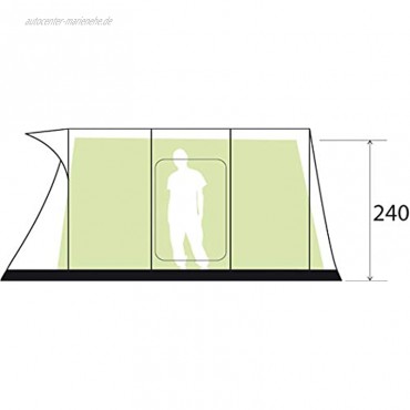 BRUNNER Wigwam 5 Zelt 2021 Camping-Zelt