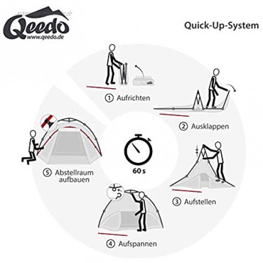 Qeedo Quick Oak 3 Personen Campingzelt Sekundenzelt Quick-Up-System