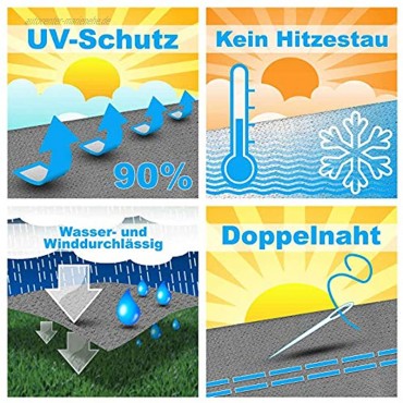 hanSe® Marken Sonnensegel Sonnenschutz HDPE Quadrat 5x5 m Graphit