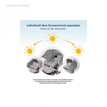 Zamboo Universal Sonnensegel DELUXE für Kinderwagen Babywanne reißfester Sonnenschutz mit UV Schutz Beschichtung 50+ und Rollo-Funktion Melange Grau