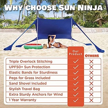 Laddup Portable Baldachin Sunshade Strandzelt Sonnenschutz Pop-up Strandzelt mit UPF50 UV-Schutz und 4 Aluminiumstangen für Campingausflüge Angeln Garten Picknicks