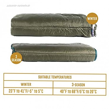 OneTigris Isomatten Underblanket für Doppelte Hängematten Shield Cradle Pro Underquilt 2 Personen Winter Version|MEHRWEG Verpackung
