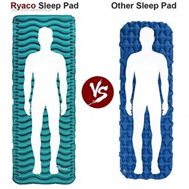 Ryaco Isomatte Aufblasbare Luftmatte Ultraleicht Kleines Packmaß Camping Matratze mit Airbag Schlafmatte Luftbett für Outdoor Reise Strand wandern Trekking und Backpacking