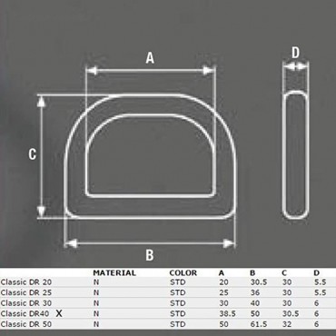 ITW-Nexus 10 Stck. Stabiler D-Ring Classic DR aus Nylon Kunststoff für 40mm Gurtband